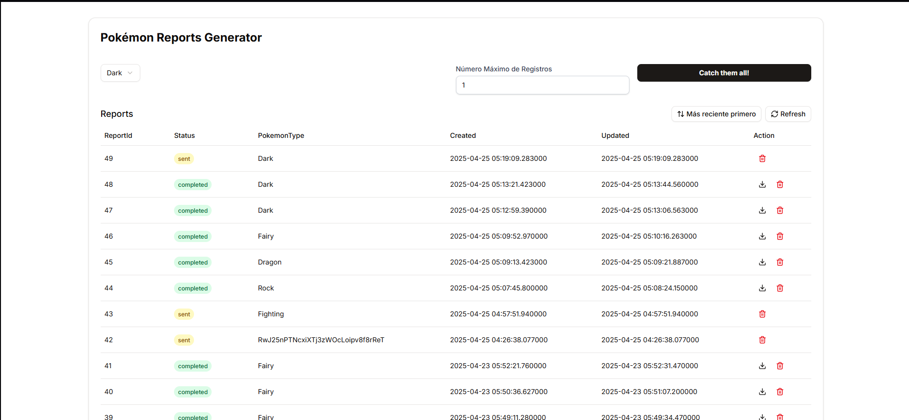 📊 Proyecto PokeQueue - Reportes Inteligentes con Azure